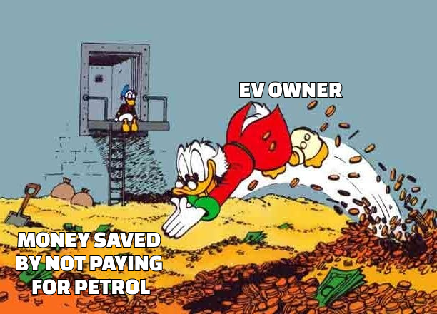 zecatev's tweet photo. When the running cost of your #ev is 7-8 times less than that of #petrol vehicle. 

#ev #ice #Delhi #Gurugram https://t.co/itskOi2Rne