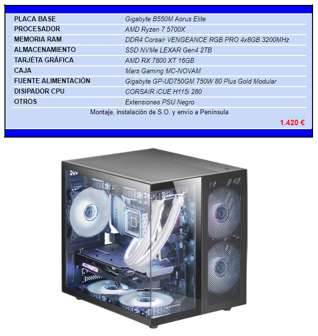 Desde el PC más básico, pasando por las opciones de gaming e incluso uno de los PCs más pequeños que se puede montar. ¡Seguro que encuentras el tuyo! Y si no, siempre puedes compartir y me ayudas un montón. 😊