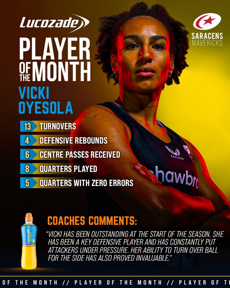How good has <a href="/VickiOyesola/">Vicki Oyesola</a> been at the start of the season!?

Our defensive dynamo is the <a href="/LucozadeSport/">Lucozade Sport</a> Player of the Month for February! 🫶

#BeAMaverick
