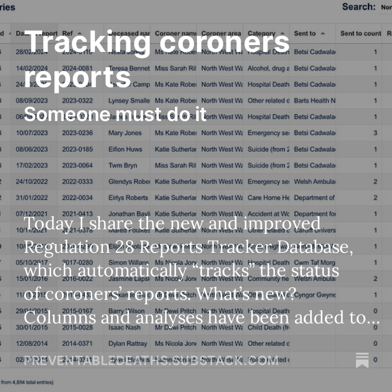 🚀 New features on the Preventable Deaths Tracker launch today!🚀 Excited to share the new & improved Reg 28 Reports Tracker database. Learn more in today's newsletter preventabledeaths.substack.com/p/tracking-cor… #publicsafety #patientsafety #prevention #DataScience #Death #tracker #PFDs #coroner