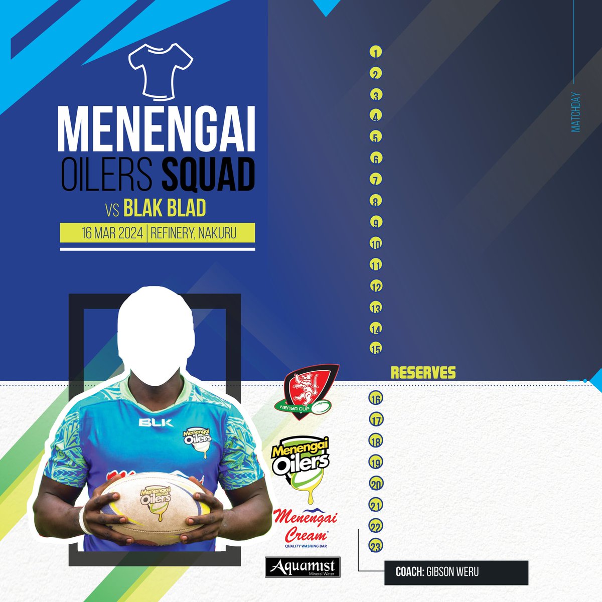 MenengaiOilers's tweet photo. #OFam, tuko na 3 hampers to give to 3 of you. Kibarua ni simple, Predict our ✌️ teams the will play in the #ESS and #KenyaCup Playoffs this weekend. Nyinyi Sasa ndio machesco. Chezeni kama nyinyi hapo kwa comments. All the best. #MenengaiCream #KenyasNo1BarSoap #AskforAquamist https://t.co/m75vZVmQ6X