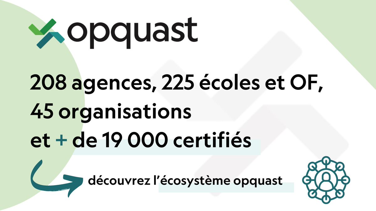 opquast's tweet image. 🚀 Connaissez-vous l&apos;écosystème Opquast ? 208 agences, 191 écoles, 34 centres de formation, 45 organisations. Plus de 19 000 certifiés. Découvrez tout notre écosystème en #AssuranceQualitéWeb : directory.opquast.com/fr/ #Opquast #ecosysteme