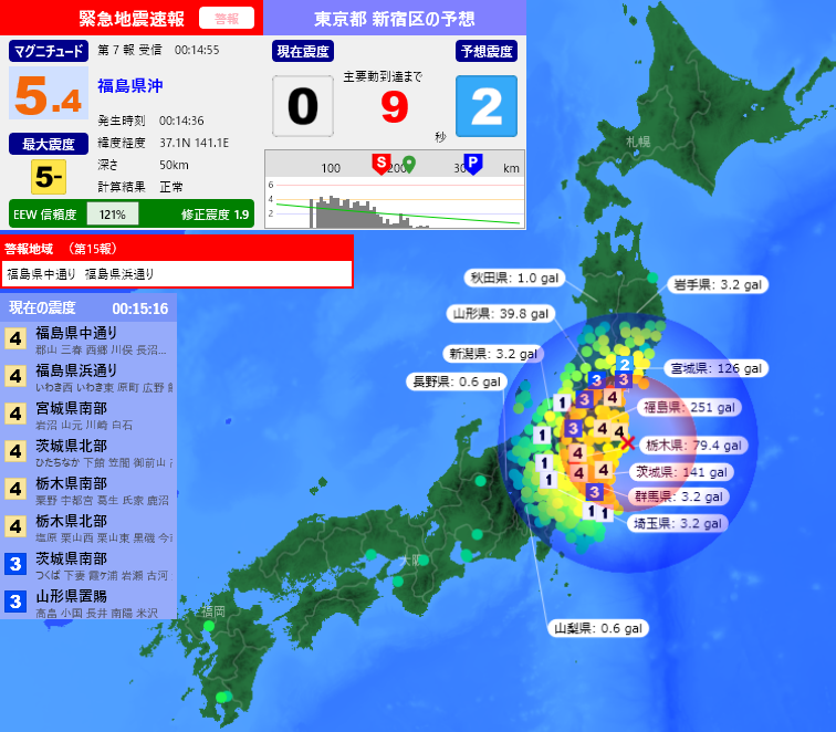 EqAlarm's tweet photo. [緊急地震速報] 00:15:18現在
第7報 警報
発生時刻：00:14:36
震央情報：福島県沖
震源情報：37.1N 141.1E 50km
地震規模：M5.4 最大震度：5弱
予想震度：1.6 猶予時間：あと9秒 https://t.co/hjA172ftU1