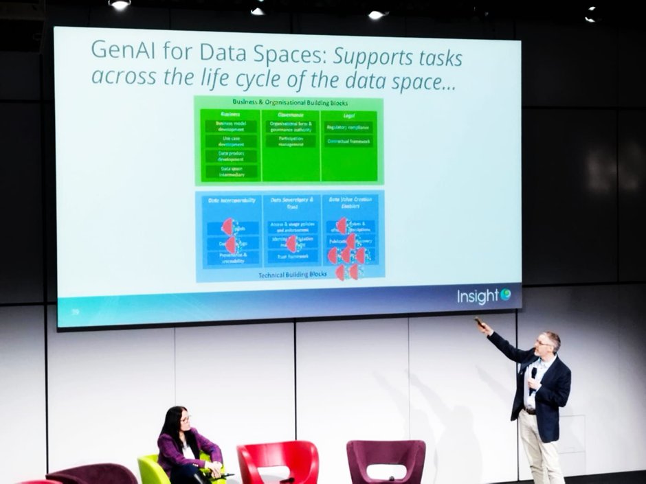 Prof. Edward Curry from Insight <a href="/uniofgalway/">Ollscoil na Gaillimhe | University of Galway</a> 
presented Generative AI for Data Spaces at Data Space Symposium 2024 in Darmstad, Germany from 12th to 14th March data-spaces-symposium.eu/program