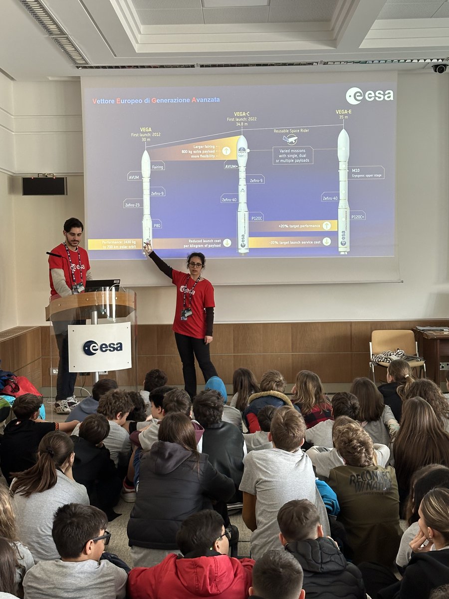 Day 4 here of the #ESASchoolDays event here at @ESA @ESA_EO #ESRIN with @BIS_Italia . Senior school students today enjoying better understanding about #space and how we can use it for the benefit of all. 🚀🌎🛰️📡😀👍🏻 #ScienziatiNati #STEM #Outreach #FromImaginationToReality