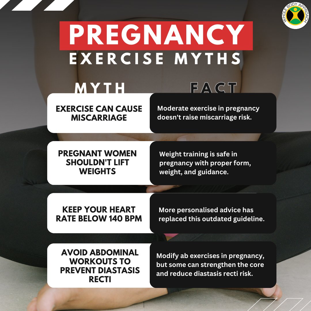 💡 Breaking Down Pregnancy Exercise Myths: Get the Facts! 🤰

Don't let misinformation hold you back from staying active during pregnancy!

#PregnancyFitness #ExerciseMyths #FactVsFiction #FitPregnancy #StayActive #HealthyMom #FitnessFacts #PregnancyTips #ExerciseSafety