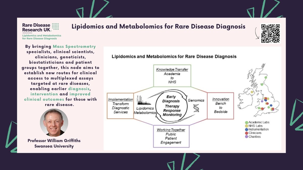 📌Meet the Lipidomics and Metabolomics Node! Led by Prof William Griffiths, they aim to bring the latest #MassSpectrometry technology - a powerful tool to
reveal biochemical changes and to facilitate rapid diagnosis of rare diseases - to the RDR UK Platform.
#raredisease