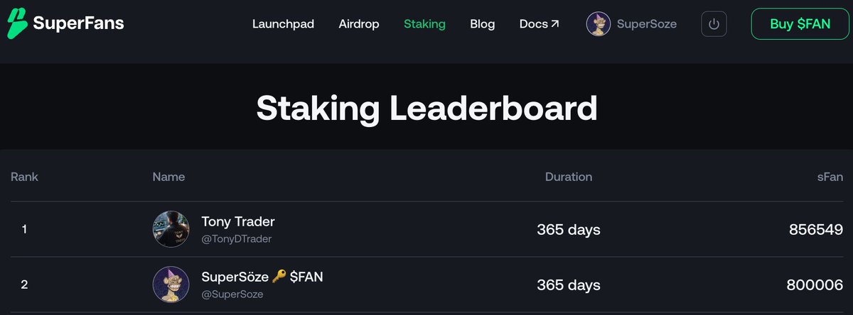 SuperSรถze ๐ $FAN (@supersoze) on Twitter photo How is this happening again?! ๐ก ๐๐ก๐๐ฅ๐ฅ๐๐ง๐ ๐ ๐๐๐๐๐ฉ๐ญ๐๐! I am going to take the ๐ฅ spot back from him! On the other hand, I have finally found a true contender ๐
Friends at @SuperFansTech Let's show some love and ๐
๐๐๐๐๐ <a href="/TonyDTrader/">Tony Trader</a> now! ๐#Staking $FAN How is this happening again?! ๐ก ๐๐ก๐๐ฅ๐ฅ๐๐ง๐ ๐ ๐๐๐๐๐ฉ๐ญ๐๐! I am going to take the ๐ฅ spot back from him! On the other hand, I have finally found a true contender ๐
Friends at @SuperFansTech Let's show some love and ๐
๐๐๐๐๐ <a href="/TonyDTrader/">Tony Trader</a> now! ๐#Staking $FAN
