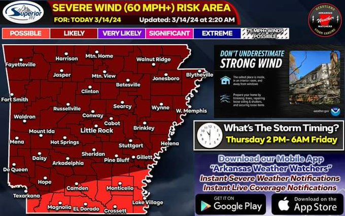 #arwx be prepared, know your safe spot, keep an eye on the sky, and turn on your alerts. It's going to<a href="/tag/arwx"class="tags">#arwx</a><a href="/tag/ark"class="tags"><span>#ark</span></a>