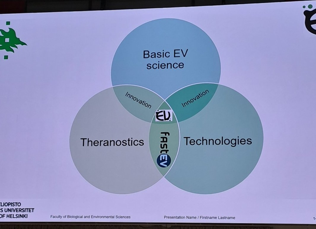 Viikki Innovation Ecosystem tweet media