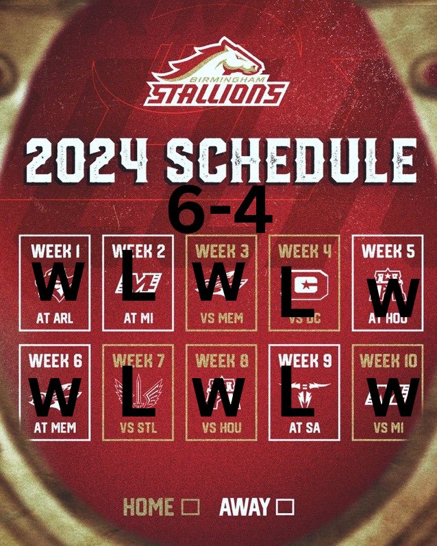 JoshuaMair210's tweet photo. I was thinking of ways to get some X engagement today so I did this:

#HornsForward #TorosUnidos #UFL2024 

Week 9 is my favorite 🟡🤘⚫️ https://t.co/pQvinKPGQW