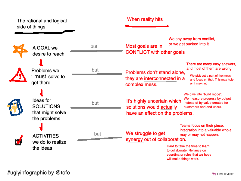 Tobias Fors tweet media