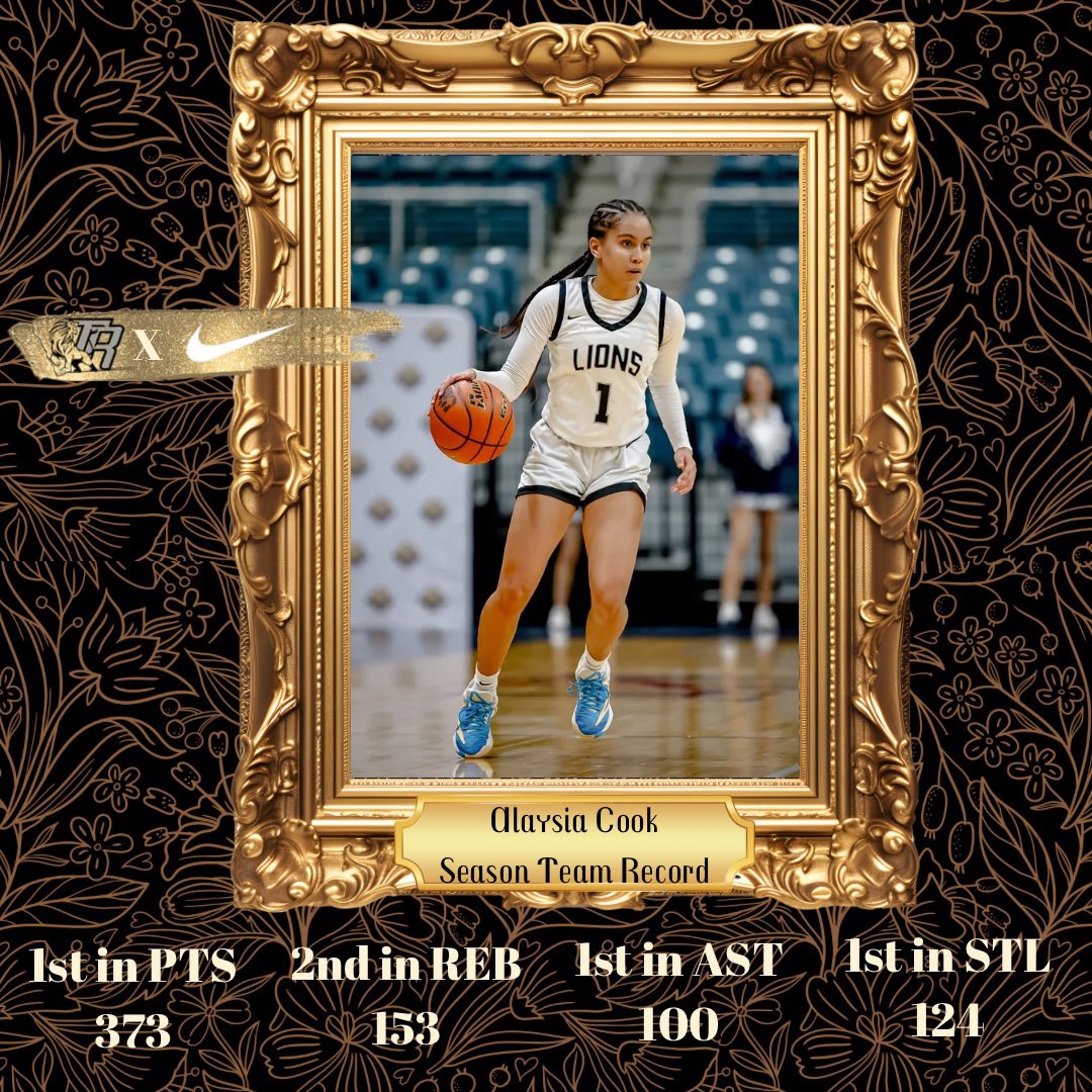 Lady Lions Basketball (@randlegbb) on Twitter photo College coaches meet….
<a href="/AlaysiaCook8/">Alaysia Cook</a> _ Junior Point Guard/ Shooting Guard out the Den.
Temp agency. Everyone gets work! 👩🏽💼
👀 In just 26 games
⭐️District MVP 20-5A
⭐️ All Vype Houston Public School 2nd Team
⭐️ All Region 5A Region 3
⭐️ Vype Houston Public School Player College coaches meet….
<a href="/AlaysiaCook8/">Alaysia Cook</a> _ Junior Point Guard/ Shooting Guard out the Den.
Temp agency. Everyone gets work! 👩🏽💼
👀 In just 26 games
⭐️District MVP 20-5A
⭐️ All Vype Houston Public School 2nd Team
⭐️ All Region 5A Region 3
⭐️ Vype Houston Public School Player