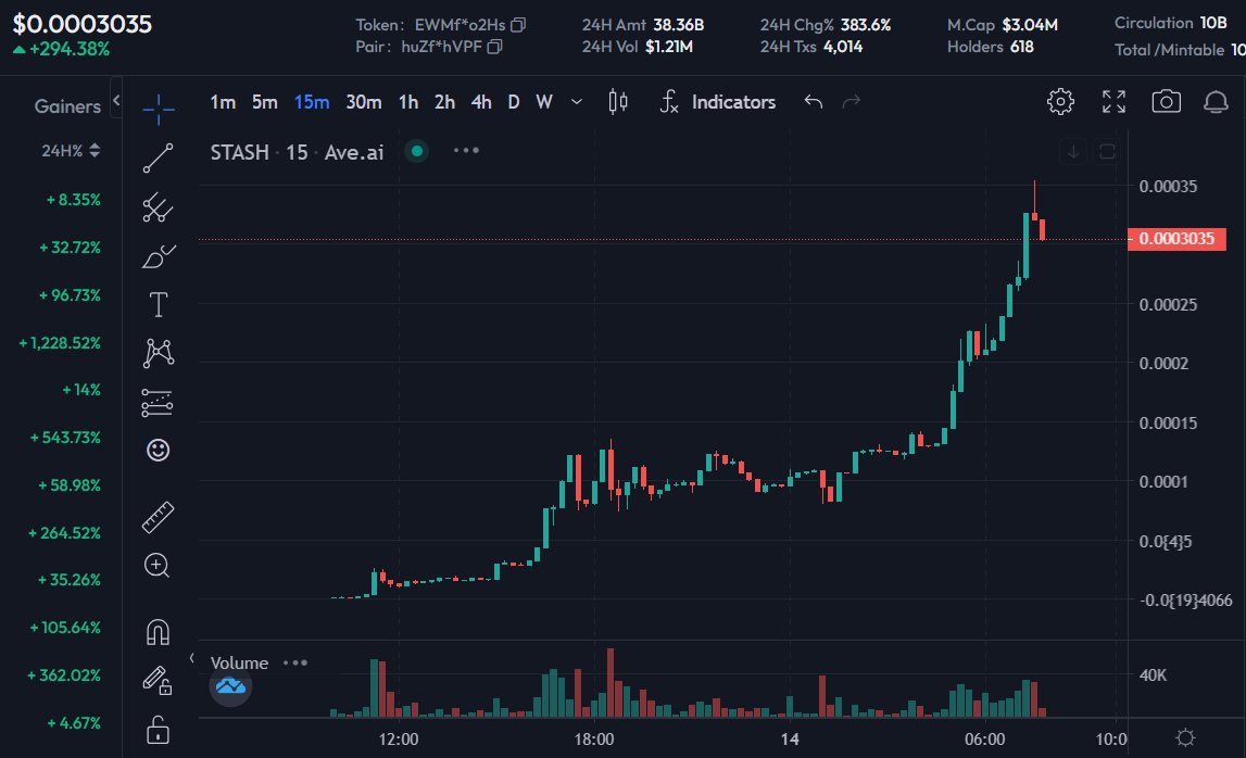 xHunterAi's tweet photo. xHunter🔝 https://t.co/5Y2ntXguw2