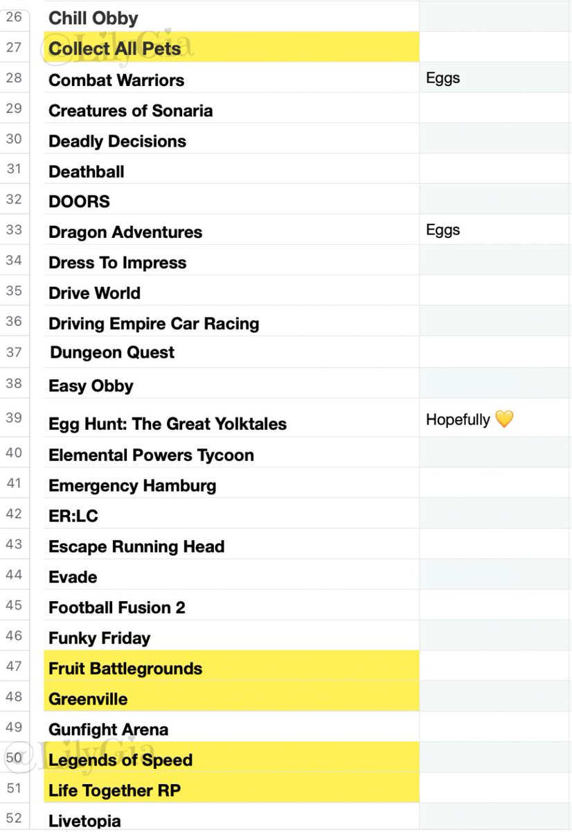 lilygia's tweet image. Final LIST of Games in the Roblox Hunt 2024. We&apos;ll see the games officially when it starts Fri!
There&apos;s 114 games and possibly can be more?! 
*List was updated March 14, 10:00 a.m. ET
Highlights are new additions
#Roblox #RobloxHunt