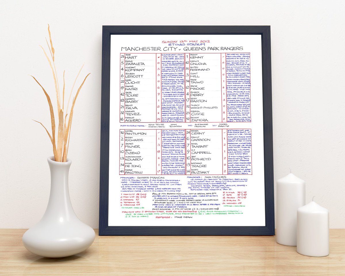Looking for football mementos? Our signed Commentary Charts by @CliveTyldesley have been a hit with many so far and if you’re looking to order the popular personalised options, you can do just that! From £20 plus p&p - find your team right here: commentarycharts.com/find-your-team/