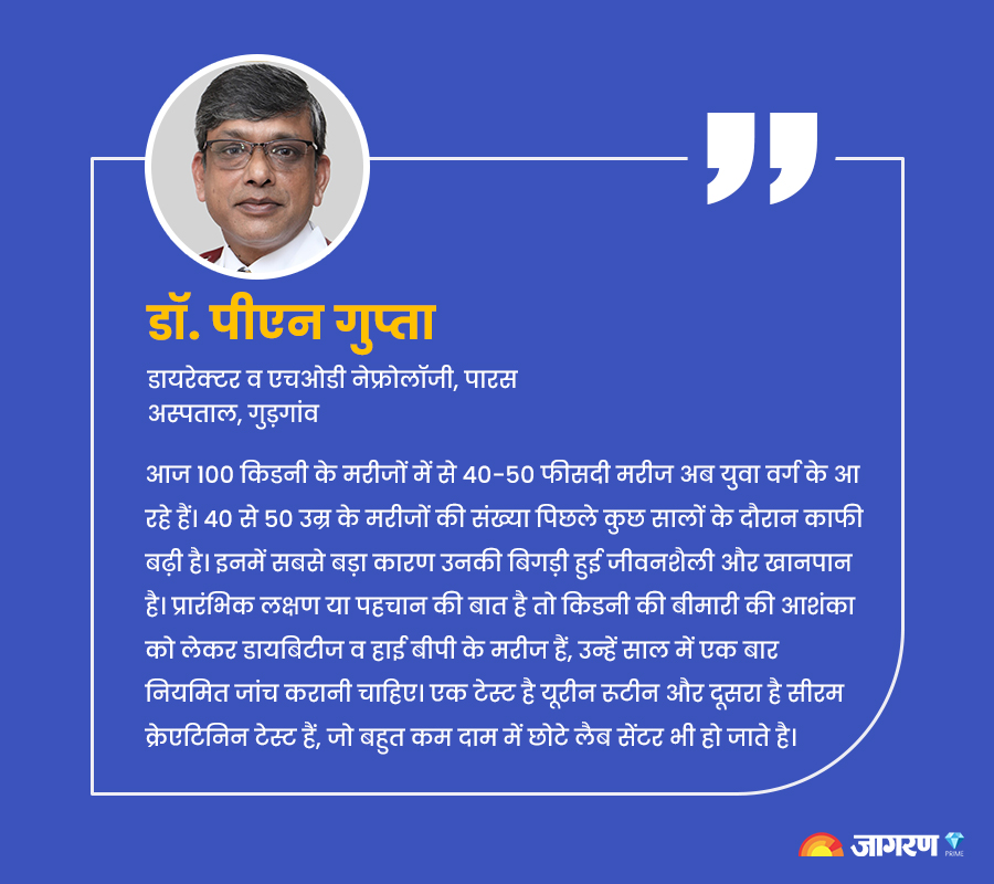 JagranNews's tweet image. World Kidney Day खराब लाइफ स्टाइल से बढ़ रहे किडनी के मरीज, डायलिसिस कराने वालों में आधे कम उम्र वाले

#WorldKidneyDay #WorldKidneyDay2024 #PrimeNews