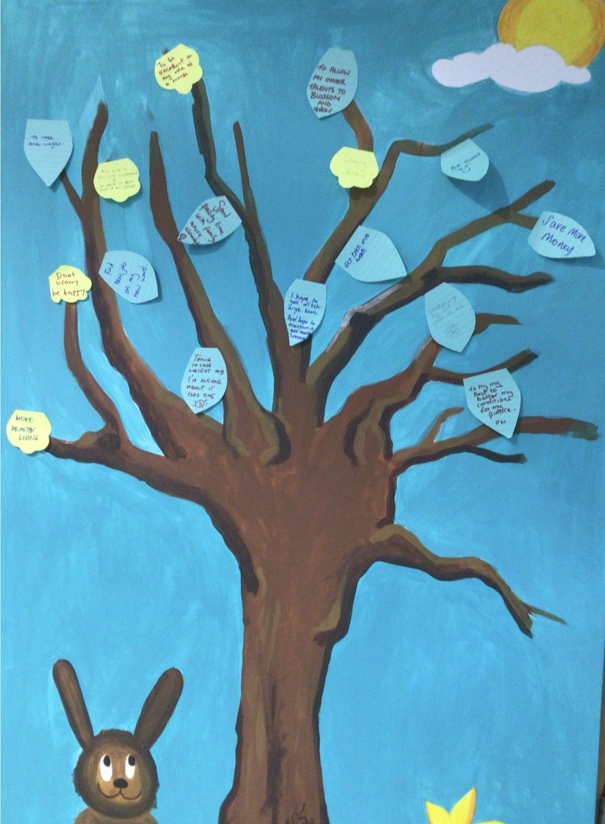 OT_Miriam πππ (@miriam_ot12) on Twitter photo Our Recovery College <a href="/SLaMRecovery/">SLaM Recovery College</a> #riverhousecampus roadshow yesterday was graced by a wonderful artwork by Holly. We had βSpring Forwardβ as our theme and we all had to contribute a leaf with our hopes this Spring written on it.<a href="/sarahcook78/">sarah cook</a> <a href="/HarrisImogen1/">Imogen Harris</a> <a href="/JunakChris/">Chris Junak</a> Our Recovery College <a href="/SLaMRecovery/">SLaM Recovery College</a> #riverhousecampus roadshow yesterday was graced by a wonderful artwork by Holly. We had βSpring Forwardβ as our theme and we all had to contribute a leaf with our hopes this Spring written on it.<a href="/sarahcook78/">sarah cook</a> <a href="/HarrisImogen1/">Imogen Harris</a> <a href="/JunakChris/">Chris Junak</a>