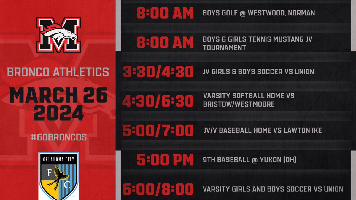 🐴 Bronco Spring Sports are in action tonight & several are at home! Can't make it out? Check out @LadyBroncoSoc & @Mustang_Soccer1 on mhsbroncosports.tv! #GoBroncos #Horsepower @MustangSchools @MHS_Broncos @MHSBroncosVoice @Dawn2DuskPro @MustangBroncoSB @BaseballBroncos