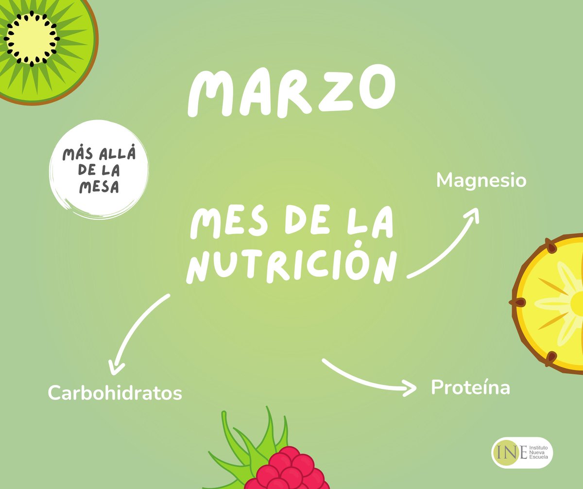 MARZO: Mes de la nutrición 🍉 La nutrición se refiere a los nutrientes que componen los alimentos, e implica los procesos que suceden en tu cuerpo después de que ingieres alimento, es decir la obtención, asimilación y digestión de los nutrimientos por el organismo.