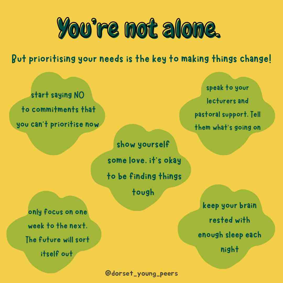 Dorsetdiscovery's tweet photo. It’s #UniMentalHealthDay - an opportunity to get the nation talking about student mental health! 🧡
#UniMentalHealth #StudentMentalHealth #UniLife #University #Wellbeing #MentalHealthAwareness https://t.co/AxHN3gqInM