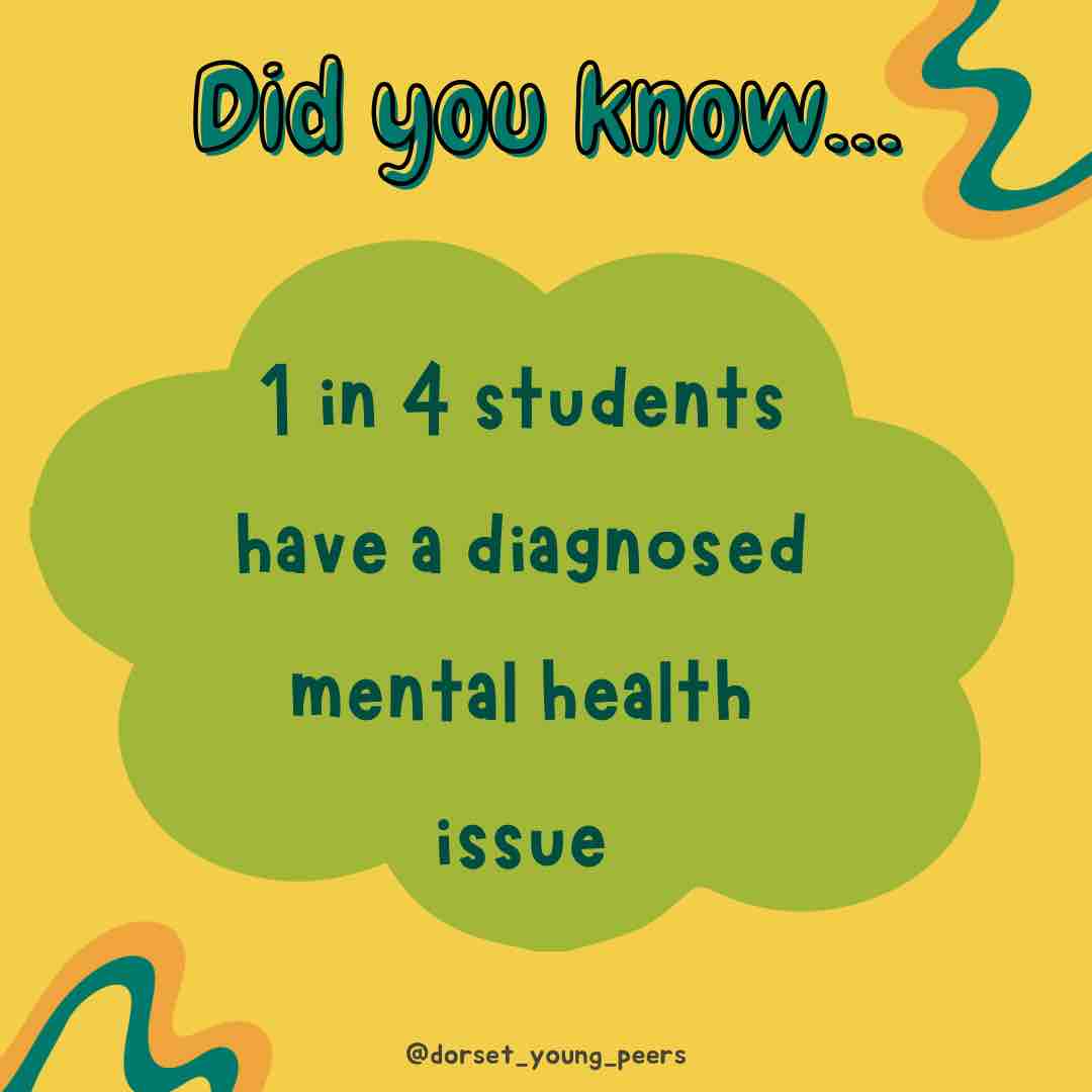 Dorsetdiscovery's tweet photo. It’s #UniMentalHealthDay - an opportunity to get the nation talking about student mental health! 🧡
#UniMentalHealth #StudentMentalHealth #UniLife #University #Wellbeing #MentalHealthAwareness https://t.co/AxHN3gqInM