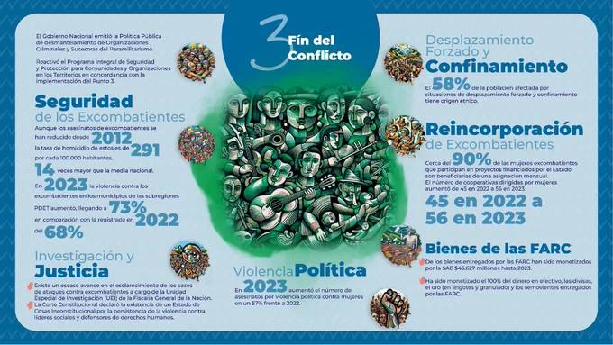 Image from Secretaría Técnica Acuerdo de Paz (@SecretariaVerif)
