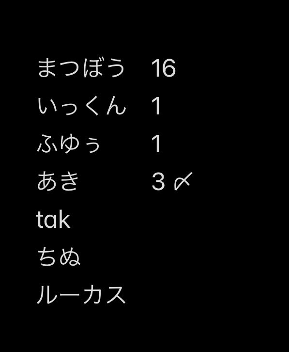 Bogyu_'s tweet photo. 先日行われた刃クラン様と7vs7のクラン戦は、、
10ストック差で暴牛クランの勝利となりました！🔥　刃クラン様のみなさんありがとうございました！🙌🏻 https://t.co/eTmIebk7OL