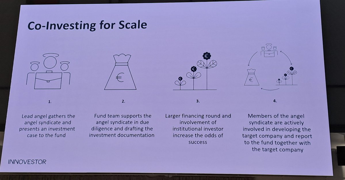 Viikki Innovation Ecosystem tweet media