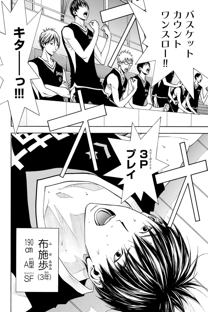 伝説の『バスケ漫画』再始動!!(4/17)

#DEAR BOYS ACT4 #月マガ基地 #漫画が読めるハッシュタグ 