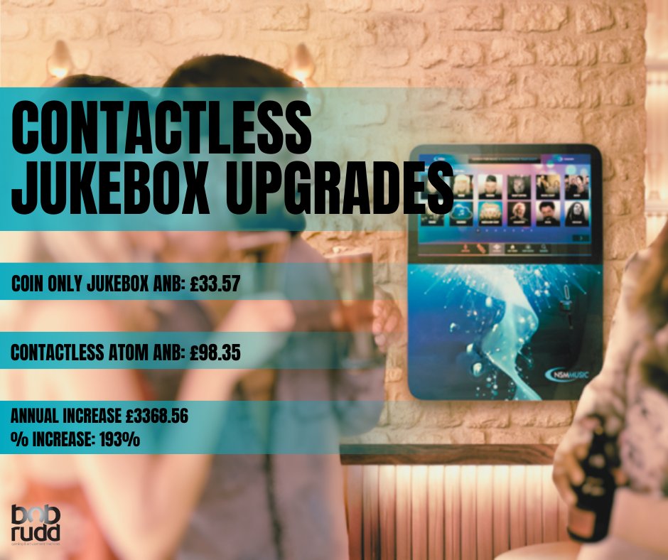 Checkout how a coin only Jukebox compares to a Contactless Atom Jukebox! 🎵🎶 This venue in Liverpool has experienced a huge increase of 192% Contact us to upgrade your Jukebox to an Atom or a Curve: bobrudd.co.uk/jukeboxes/nsm-…