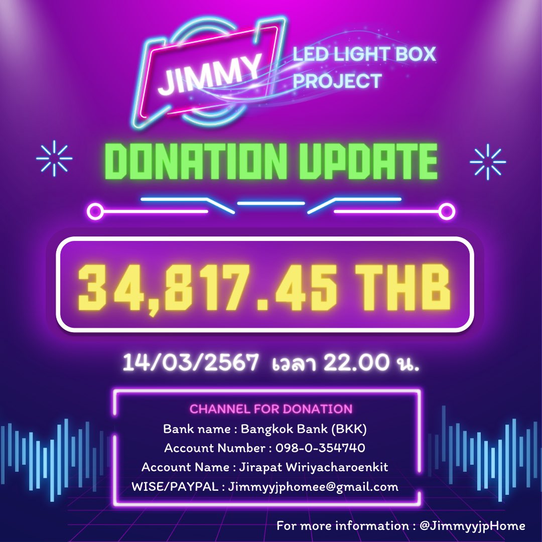 JimmyyjpHome's tweet photo. 💰ยอดโดเนทวันที่ 14.03.2024
จำนวน 34,817.45 บาท
#jimmyyjp #Tiny
#JIMMYLEDLightBoxProject https://t.co/OR7EXIp89B