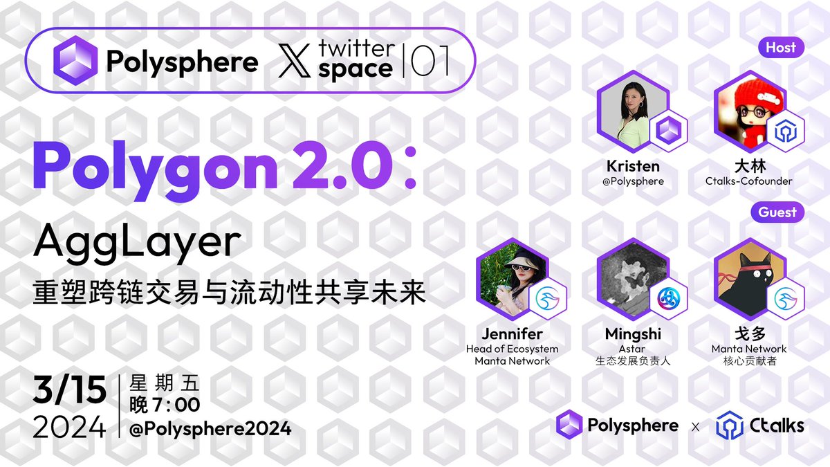 web3sphere2024's tweet photo. Polygon 升级为聚合区块链 Polygon2.0！关键组成部分 #AggLayer 已上线，聚合 ZK Rollup、L1、模块链，共享流动性，实现互操作！

🎉 本周五，#Polysphere 中文直播首秀，与来自 MantaNetwork  嘉宾 @JenniferKong008 @GodotSancho  和 AstarNetwork 嘉宾@NewMingshiS 以及联合主持大林 @dalin998 深入探讨 AggLayer 创新与优势。

-关注@talk99 @Polysphere2024 
-转发

赢取100 $MATIC 分享给 5 名幸运粉丝！🎁

https://t.co/igf5sHQgGI