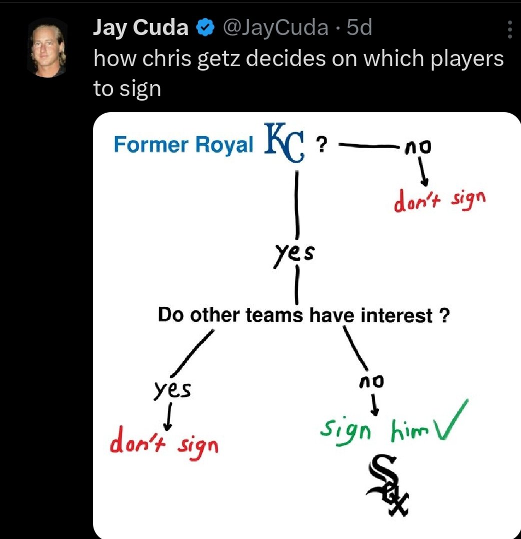 TheRealH2Os's tweet photo. @roljamas @Mike_Kurland https://t.co/RyHhasfboK
