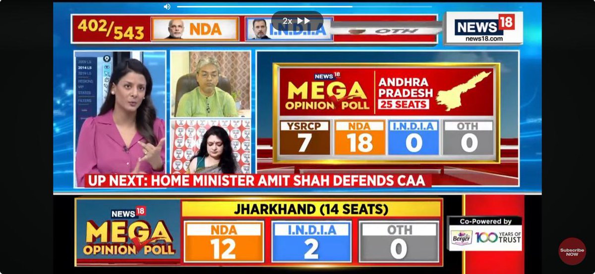 vinushareddyb's tweet photo. NDA is going to have huge gains in #AndhraPradesh 
#CNNsurvey predicts 18 MP seats for @narendramodi ji led #NDA https://t.co/Br4EM7MTQF