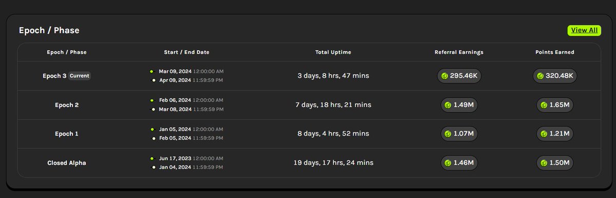 SECRETO DEFI tweet media