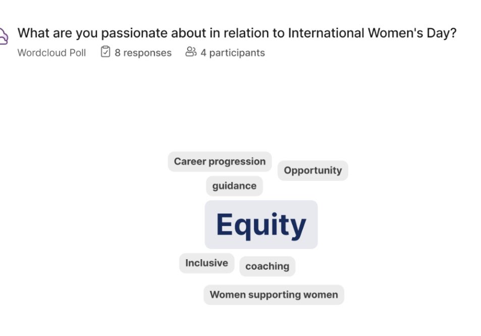 Cont on evaluating our #IWD2024 held 080324, 
our nurses participants have spoken: Equity takes center stage. Let's continue championing equality in every space and sector. #IWD2024 #EquityForAll