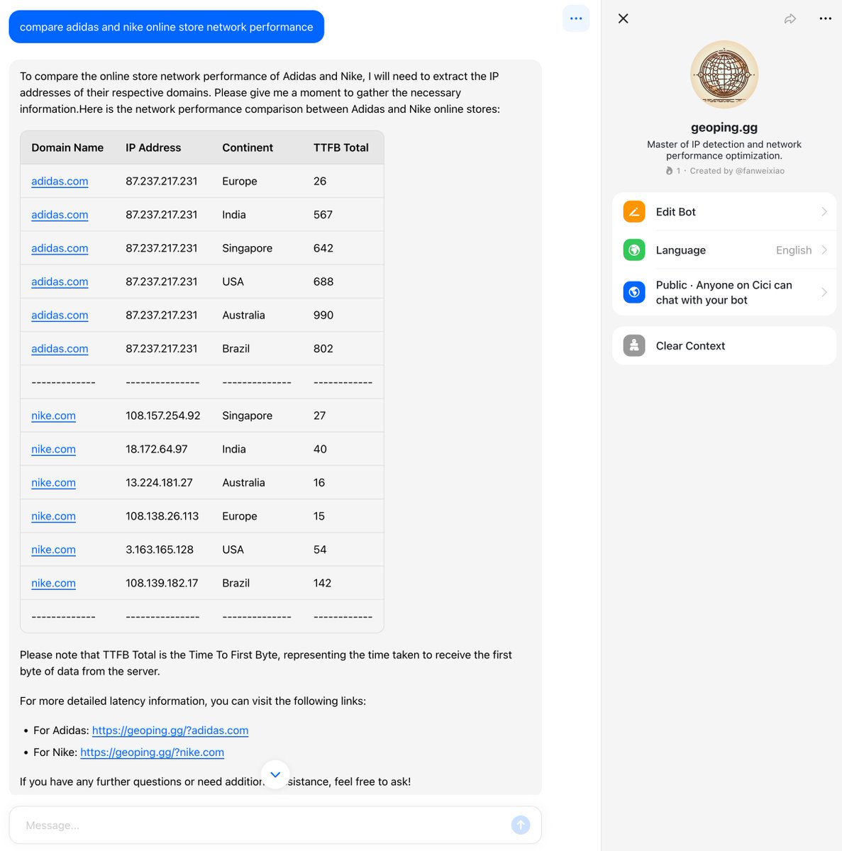 fanweixiao's tweet photo. Crafted a bot today to assist #YoMo developers in gaining insights into the latency experience of users accessing your website from different regions around the world. https://t.co/Sy4dTwS7zk