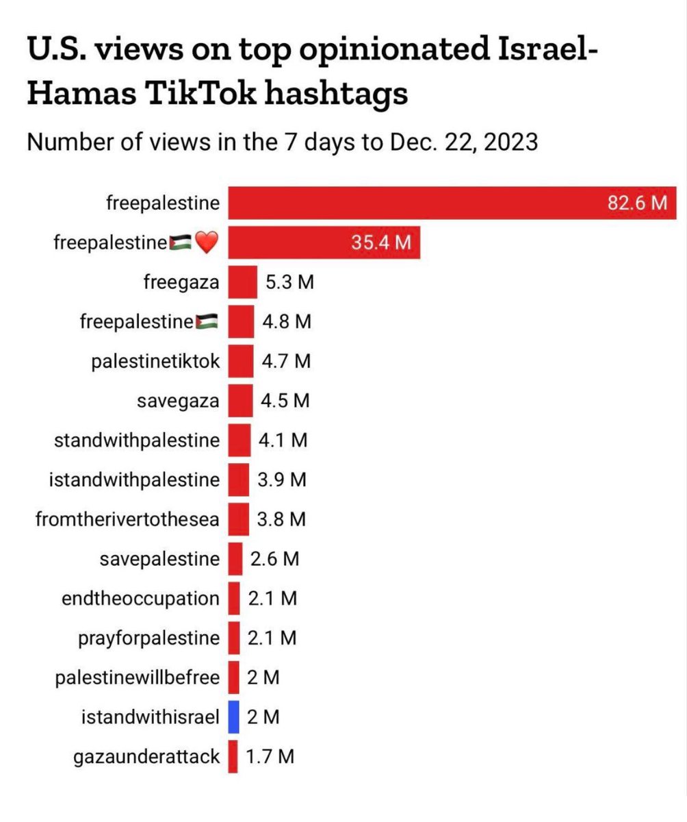 theinternetguy tweet media