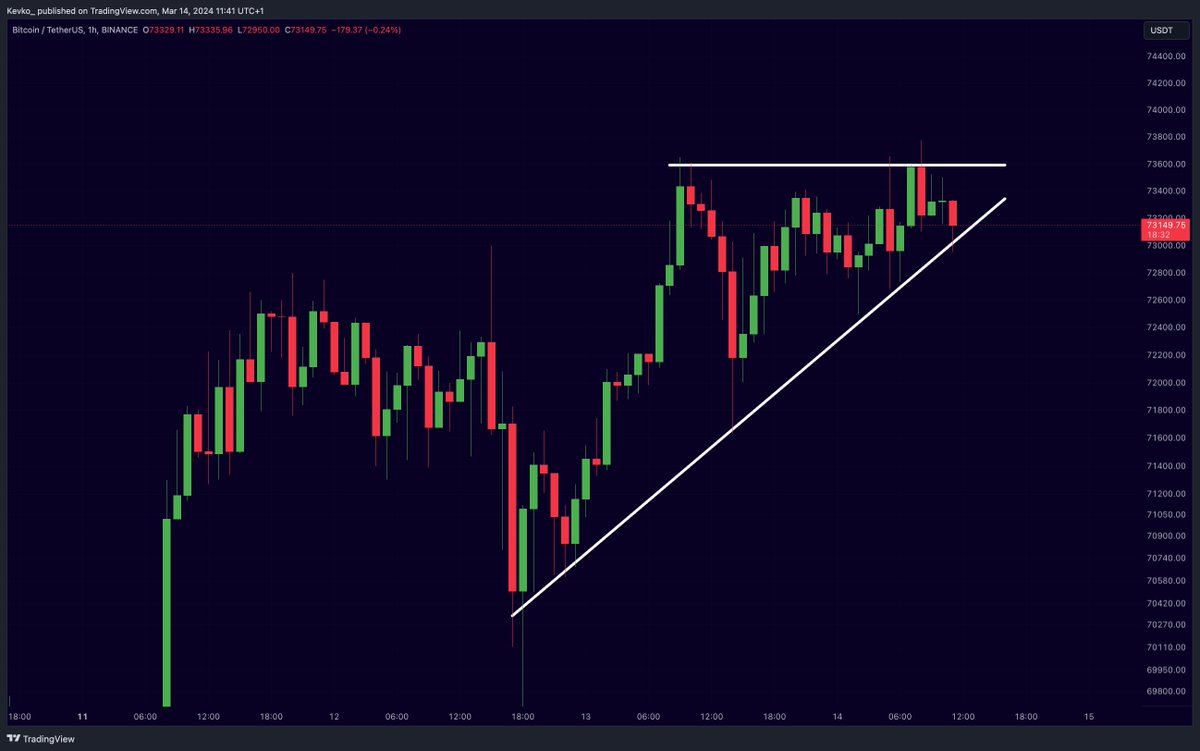 Mister Crypto tweet media