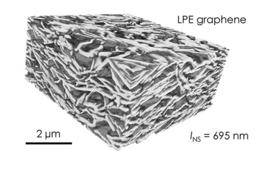 Our @TCD_physics @ambercentre researchers have been selected as a @NatureComms editor’s highlight for their new method of analysing nanostructured networks! Read more at tcd.ie/physics/news-e… #jncoleman @ssanvito @lewysj #cdt #materialsscience