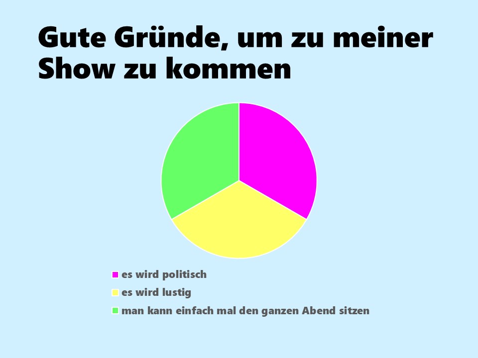 am 26.4. zeige ich in der urania berlin meine lieblingstorten und stelle außerdem mein neues buch "was rechtspopulisten fordern" (erscheint am 16. april) vor. es wird politisch und lustig und ich verspreche auch, dass ich niemanden aus dem publikum auf die bühne holen werde.