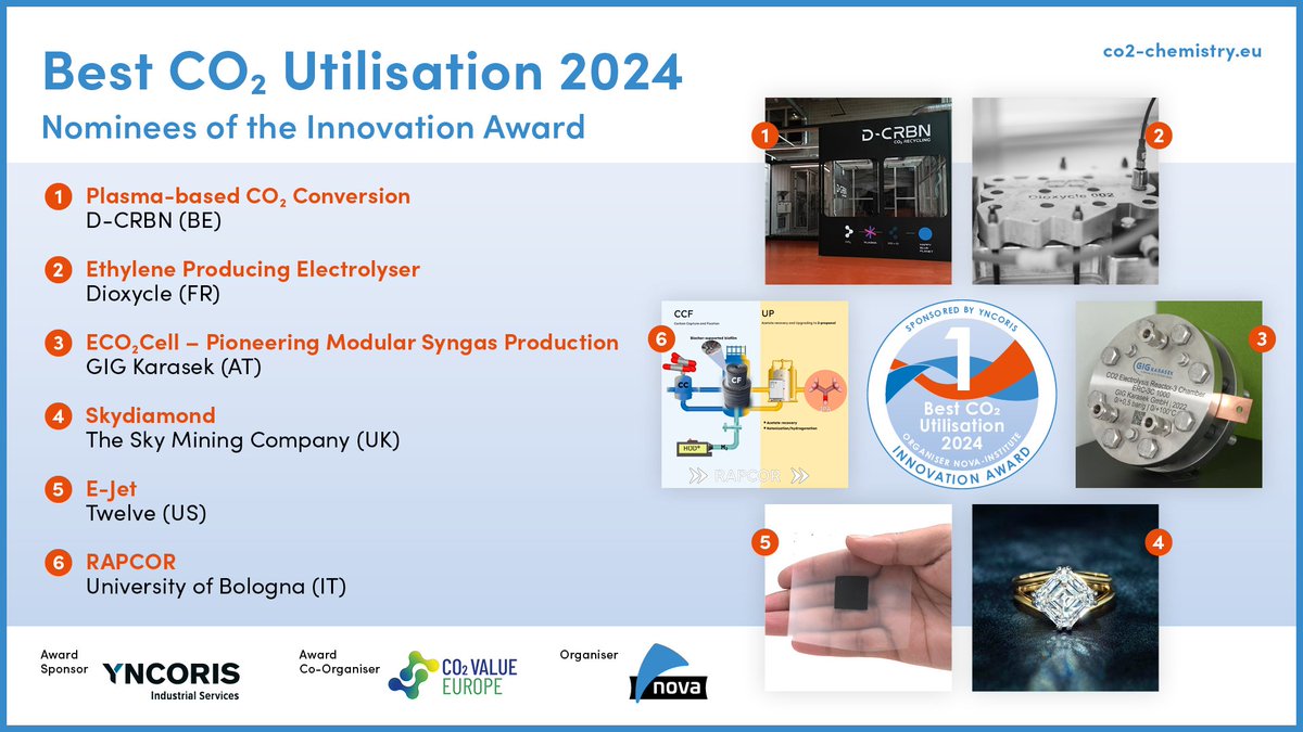Meet the six nominees for the 'Best CO₂-Utilisation 2024' innovation award, that will present their #CCU #innovation at the #CO₂-based #Fuels and #Chemicals Conference 2024 on 17-18 April 2024 in Cologne tinyurl.com/yc85nvdu