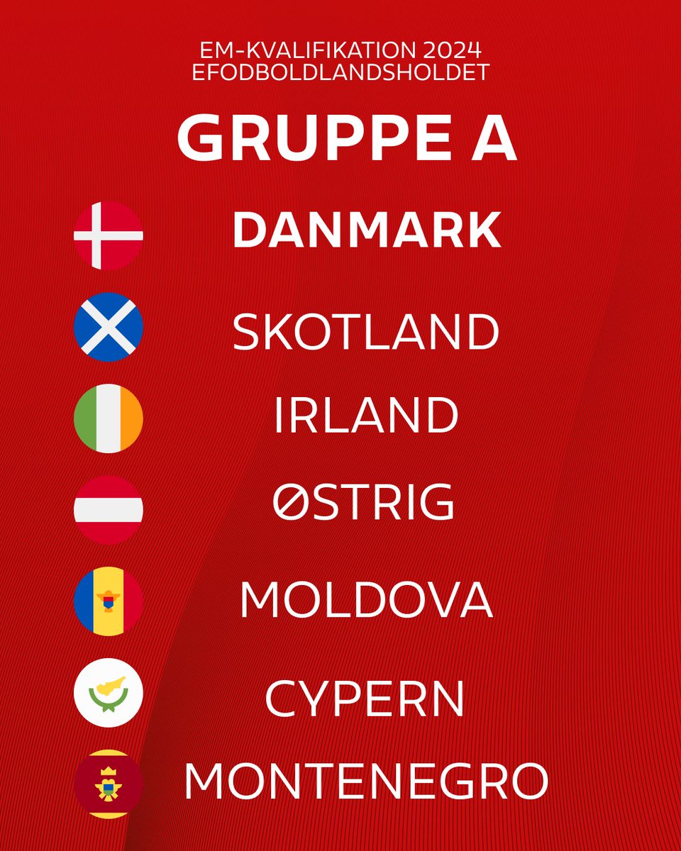 eFodboldlandsholdet tweet media