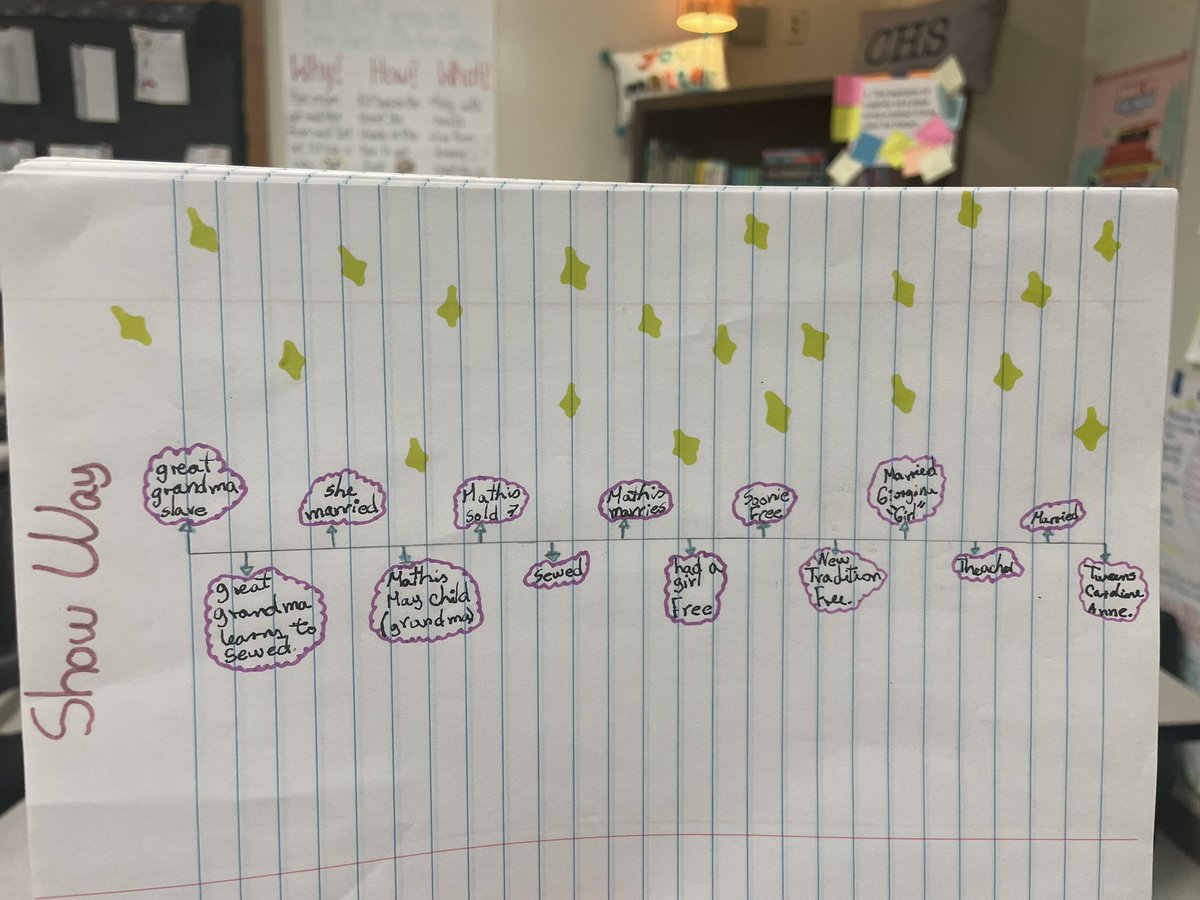 Emily Fɾαɳƈιʂ tweet media