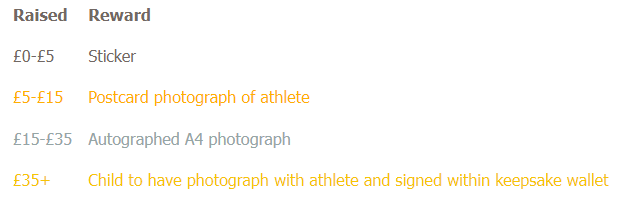 Mr Walsh Discovery (@discoverywalsh) on Twitter photo Only a few days left to submit your child's sponsorship for our Sports for Champions Day next Friday!
Here is the link if you are submitting online:
crowdfunder.co.uk/p/discovery-1
Please still return your sponsorship form on Monday even if you do submit online.
<a href="/Discovery_Hyde/">Discovery Academy</a> Only a few days left to submit your child's sponsorship for our Sports for Champions Day next Friday!
Here is the link if you are submitting online:
crowdfunder.co.uk/p/discovery-1
Please still return your sponsorship form on Monday even if you do submit online.
<a href="/Discovery_Hyde/">Discovery Academy</a>