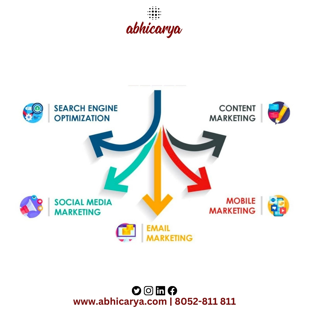 abhicaryatech's tweet image. Elevate Your Brand in the Digital Sky, Digital Strategies, Real-World Impact, Digital Innovations for a Brighter Tomorrow !!
.
.
Tap the link 📷 : abhicarya.com
Call Now 📷 : +91 8052 811-811
Email 📷 : Info@abhicarya.com