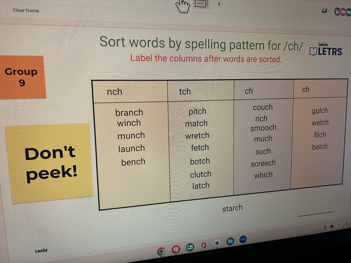 Unit 3 live session for LETRS was informative, collaborative, and engaging! Shoutout to our amazing facilitator who knocked it out of the park with classroom connections and resources for phonics, word recognition, and spelling. I have even more tabs in my manual now! #LETRS #DEL