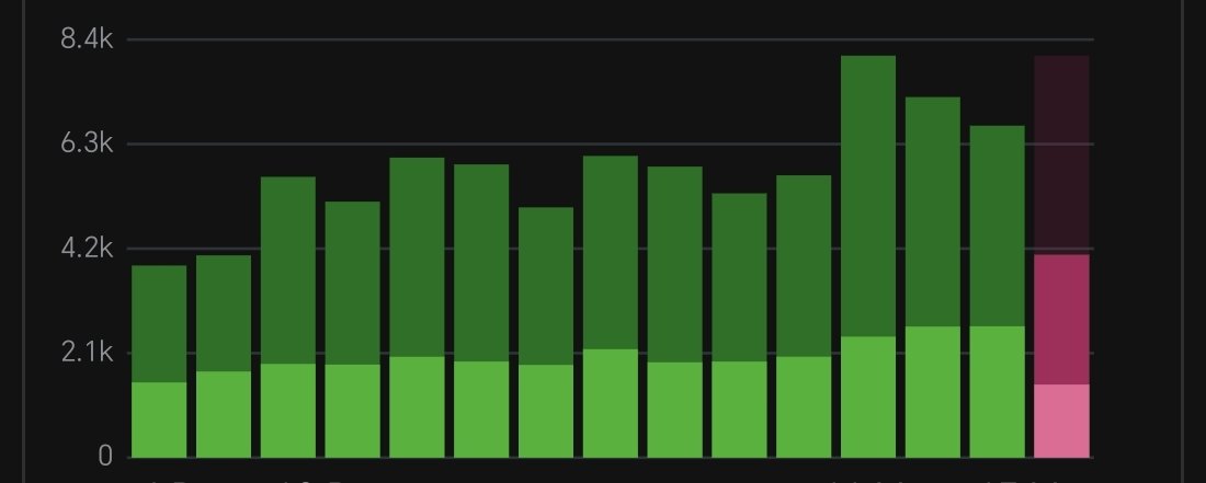 Photography Adventures Wales tweet media