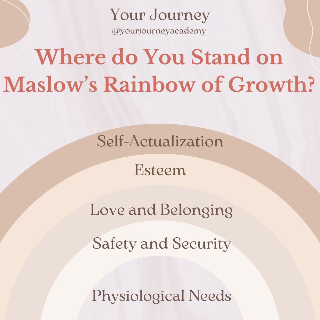 Your Journey Academy (@_yourjourney) / Posts / X